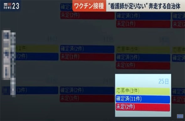 「NEWS 23」